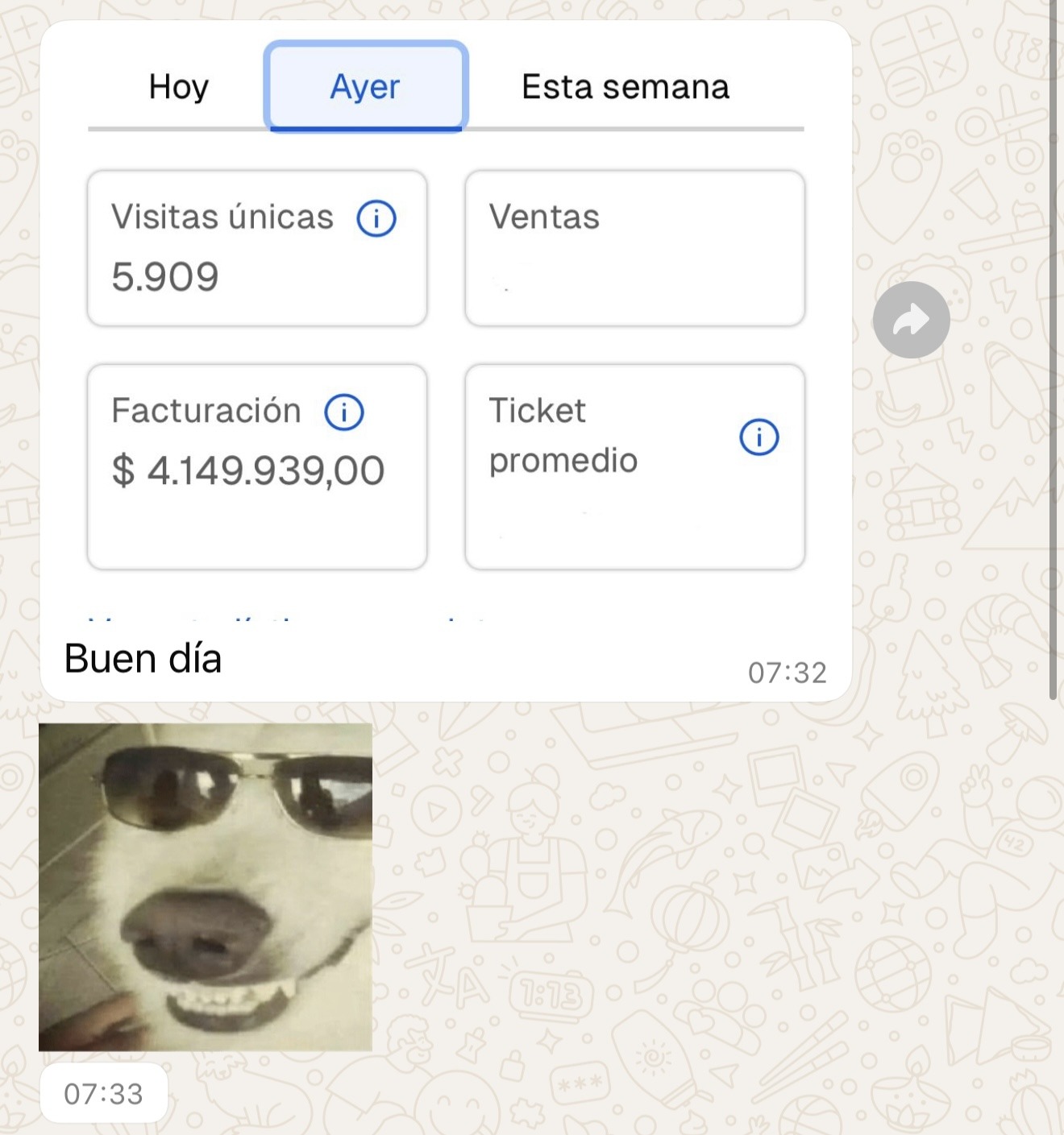 Resultado de un alumno